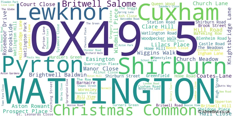 A word cloud for the OX49 5 postcode